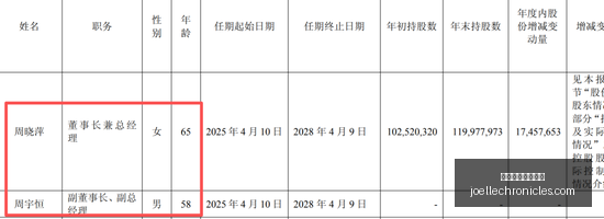 维尼修斯国,家队定妆照,解析,最新百家乐洗水钱官网,最新百家乐洗水钱App,最新百家乐洗水钱下载,最新百家乐洗水钱网页版,最新百家乐洗水钱官方认证